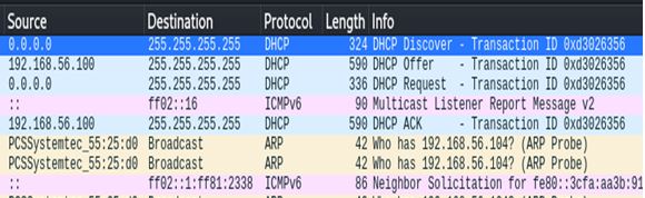 DHCP packet capture using Wireshark